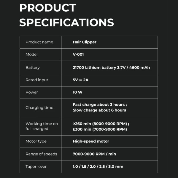 Акумуляторна Машинка Для Стрижки VGR V-001 RED 10 Насадок 9000 RPM 4600 mAh LED Light LED Display