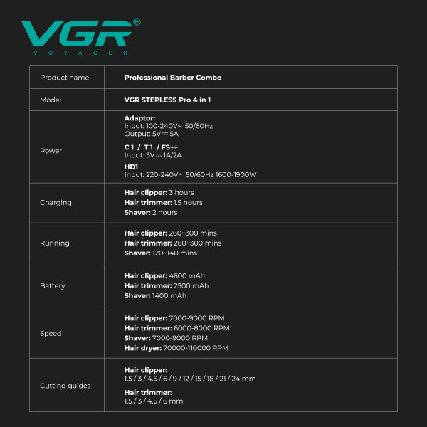 Комплект VGR STEPLERSS RPO 4 IN 1 RED, машинка для стрижки (Clipper), триммер, электробритва, фен