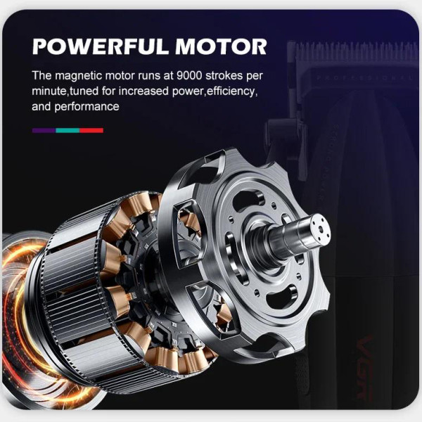 Акумуляторна Машинка Для Стрижки Clipper VGR V-003 GOLD 6 Насадок TURBO Режим 9000 RPM Керамічне Лезо LED Display Акумуляторна Машинка Для Стрижки Clipper VGR V-003 GOLD 6 Насадок TURBO Режим 9000 RPM Керамічне Лезо LED Display