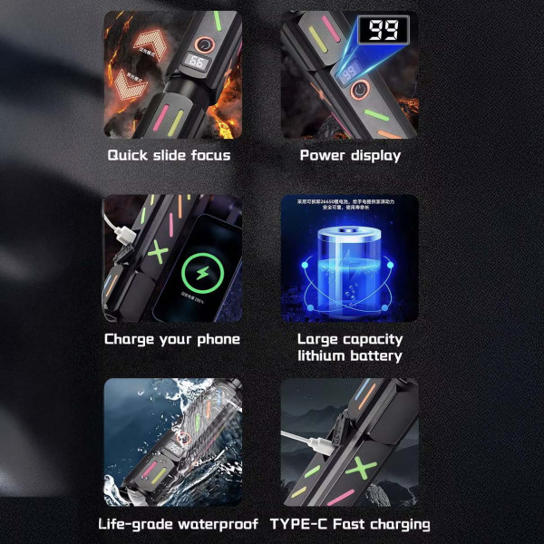 Ліхтар NIGHT VISION FLUORESCENCE 530 WHITE LASER LED PM30-TG, Power Bank, 1x18650, ЗУ Type-C, zoom, Box