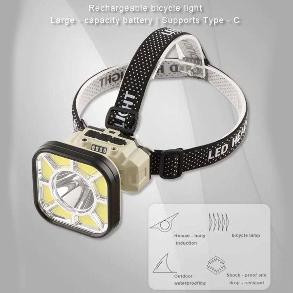 Ліхтар налобний 826XS-XPE+8COB(White+Red), Motion Sensor, 1x18650, вело кріплення, ЗУ Type-C, Box