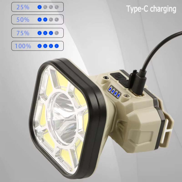 Ліхтар налобний 826XS-XPE+8COB(White+Red), Motion Sensor, 1x18650, вело кріплення, ЗУ Type-C, Box