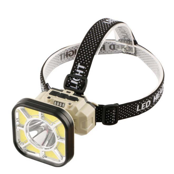 Ліхтар налобний 826XS-XPE+8COB(White+Red), Motion Sensor, 1x18650, вело кріплення, ЗУ Type-C, Box