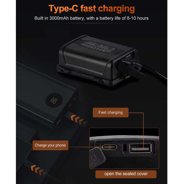 Ліхтар налобний BL-25CC-P360, 3x18650, Power Bank, ЗУ Type-C, zoom, Box