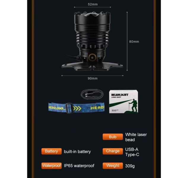 Ліхтар налобний BL-25CC-P360, 3x18650, Power Bank, ЗУ Type-C, zoom, Box