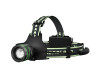 Ліхтар налобний TD-X1-P360, Motion Sensor, 3x18650, Power Bank, ЗУ Type-C, zoom, Box