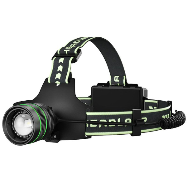 Ліхтар налобний TD-X1-P360, Motion Sensor, 3x18650, Power Bank, ЗУ Type-C, zoom, Box