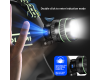 Ліхтар налобний TD-X1-P360, Motion Sensor, 3x18650, Power Bank, ЗУ Type-C, zoom, Box