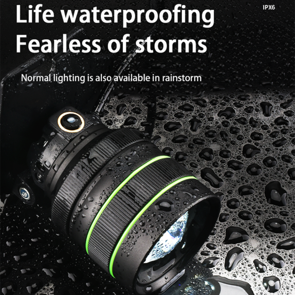 Ліхтар налобний TD-XI-TG, Motion Sensor, 3x18650, Power Bank, ЗУ Type-C, zoom, Box