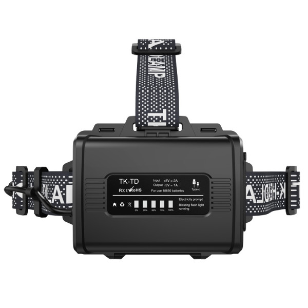 Ліхтар налобний BL-TD-T28-TG, 3x18650, Power Bank, ЗУ Type-C, zoom, Box