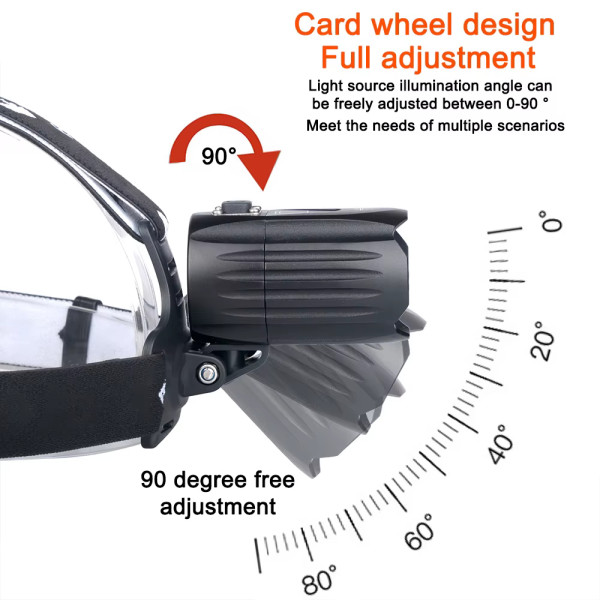 Фонарь налобный BL-T35-P160, 3x18650, Power Bank, ЗУ Type-C, zoom, Box