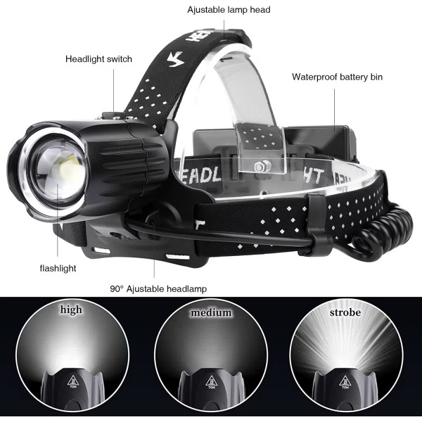 Фонарь налобный BL-T35-P160, 3x18650, Power Bank, ЗУ Type-C, zoom, Box