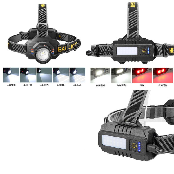 Фонарь налобный BL-T701C-TG, 2x18650, ЗУ Type-C, zoom, Box