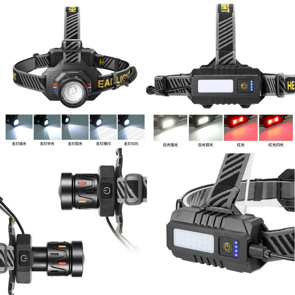 Ліхтар налобний BL-T701B-TG, 2x18650, ЗУ Type-C, zoom, Box