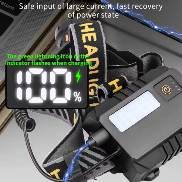 Ліхтар налобний NIGHT VISION FLUORESCENCE BL-T701D-TG, Motion Sensor, 3x18650, Power Bank, ЗУ Type-C, zoom, Box