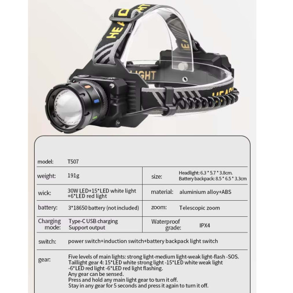 Ліхтар налобний NIGHT VISION FLUORESCENCE BL-T701D-TG, Motion Sensor, 3x18650, Power Bank, ЗУ Type-C, zoom, Box