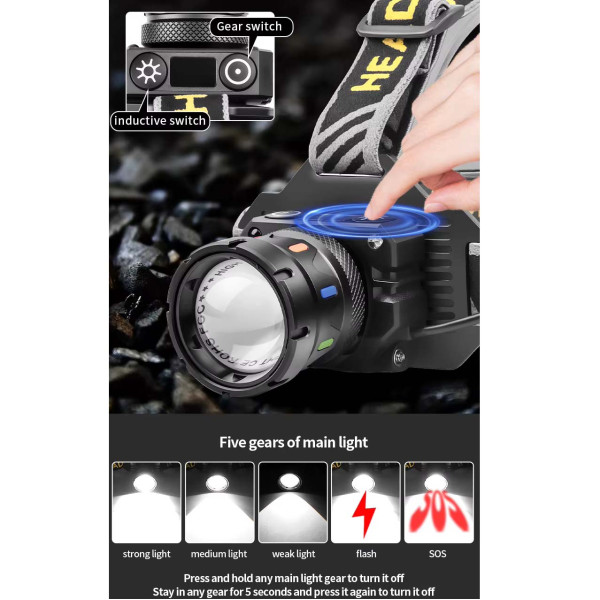 Ліхтар налобний NIGHT VISION FLUORESCENCE BL-T701D-TG, Motion Sensor, 3x18650, Power Bank, ЗУ Type-C, zoom, Box