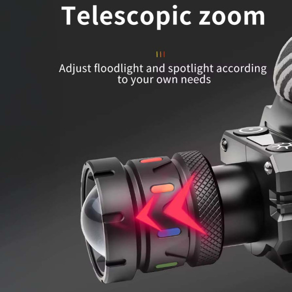 Ліхтар налобний NIGHT VISION FLUORESCENCE BL-T701D-TG, Motion Sensor, 3x18650, Power Bank, ЗУ Type-C, zoom, Box