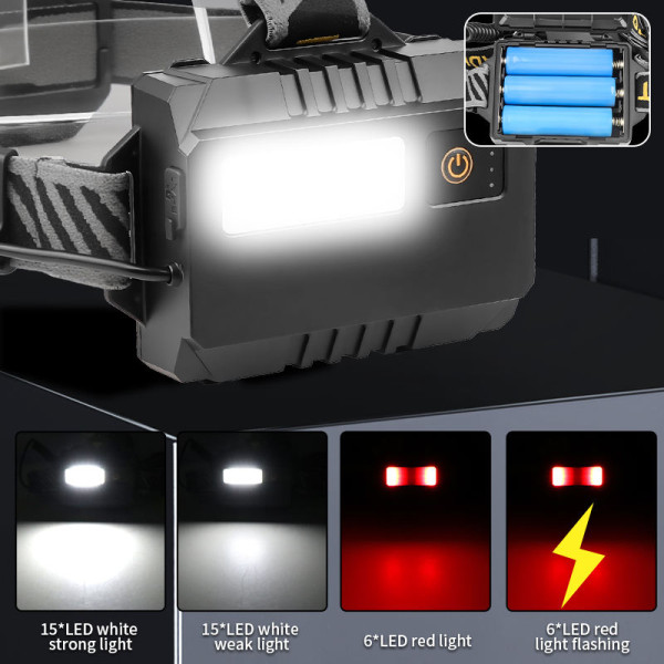 Ліхтар налобний NIGHT VISION FLUORESCENCE BL-T701D-TG, Motion Sensor, 3x18650, Power Bank, ЗУ Type-C, zoom, Box