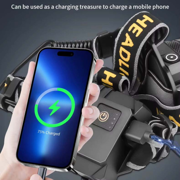 Ліхтар налобний NIGHT VISION FLUORESCENCE BL-T701D-TG, Motion Sensor, 3x18650, Power Bank, ЗУ Type-C, zoom, Box