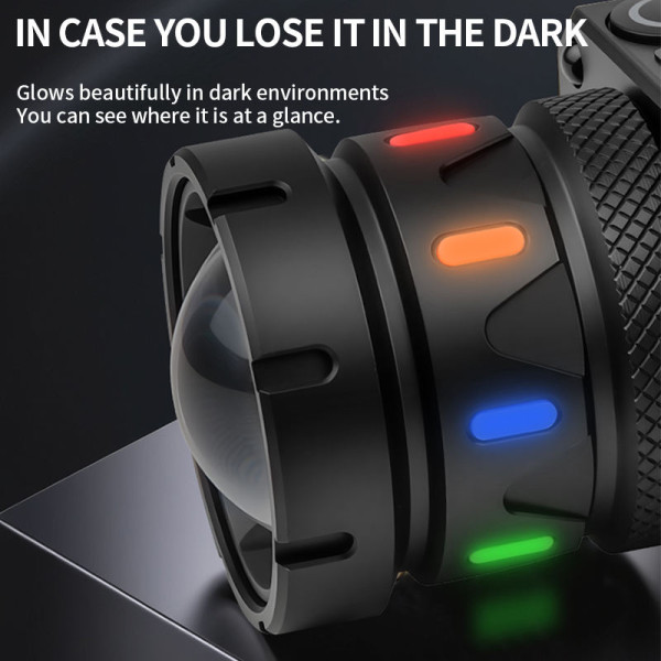 Ліхтар налобний NIGHT VISION FLUORESCENCE BL-T701D-TG, Motion Sensor, 3x18650, Power Bank, ЗУ Type-C, zoom, Box