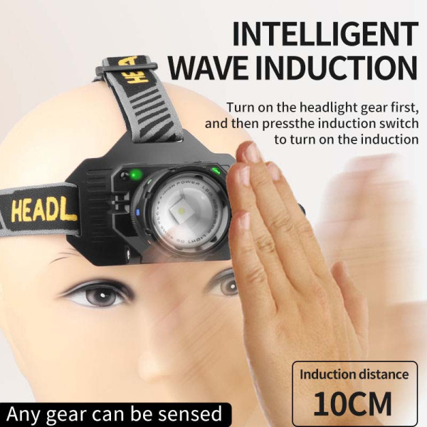 Ліхтар налобний NIGHT VISION FLUORESCENCE BL-T701D-TG, Motion Sensor, 3x18650, Power Bank, ЗУ Type-C, zoom, Box