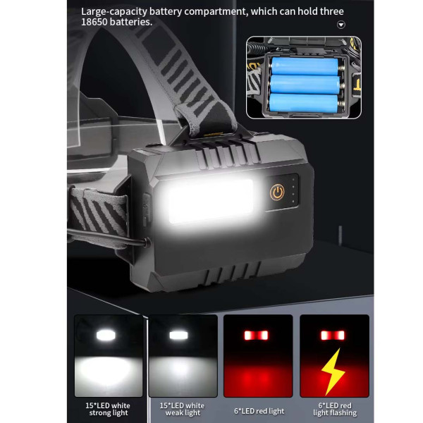 Ліхтар налобний NIGHT VISION FLUORESCENCE BL-T701D-TG, Motion Sensor, 3x18650, Power Bank, ЗУ Type-C, zoom, Box