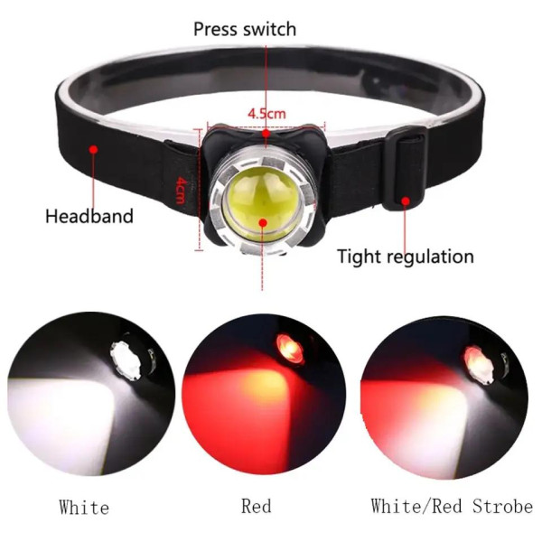 Ліхтар налобний BL-F006-COB(White+Red), ЗУ Type-C, Li-Ion акумулятор, Box