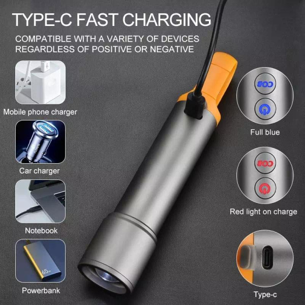 Ліхтар CB-X723-TG+3LED, Li-Ion аккумулятор, 3 фильтра, ЗУ Type-C, zoom, Box