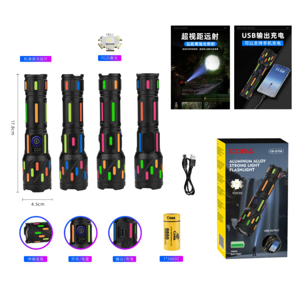 Ліхтар NIGHT VISION FLUORESCENCE CB-G706-TG 1x26650 Power Bank ЗУ Type-C Zoom Box Ліхтар NIGHT VISION FLUORESCENCE CB-G706-TG 1x26650 Power Bank ЗУ Type-C Zoom Box