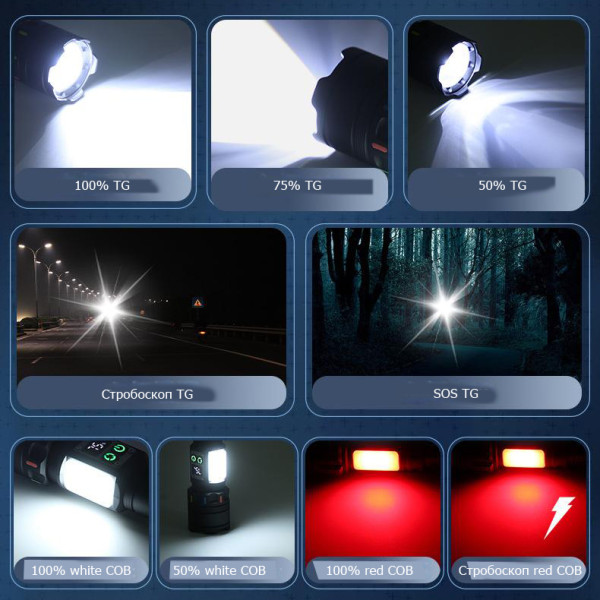 Ліхтар NIGHT VISION FLUORESCENCE CB-A282-TG+COB Li-Ion Акумулятор Power Bank ЗУ Type-C Магніт Zoom Box Ліхтар NIGHT VISION FLUORESCENCE CB-A282-TG+COB Li-Ion Акумулятор Power Bank ЗУ Type-C Магніт Zoom Box