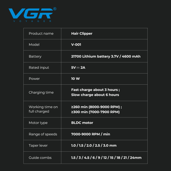 Акумуляторна Машинка Для Стрижки VGR V-001 BLUE 10 Насадок 9000 RPM 4600 mAh LED Light LED Display Акумуляторна Машинка Для Стрижки VGR V-001 BLUE 10 Насадок 9000 RPM 4600 mAh LED Light LED Display