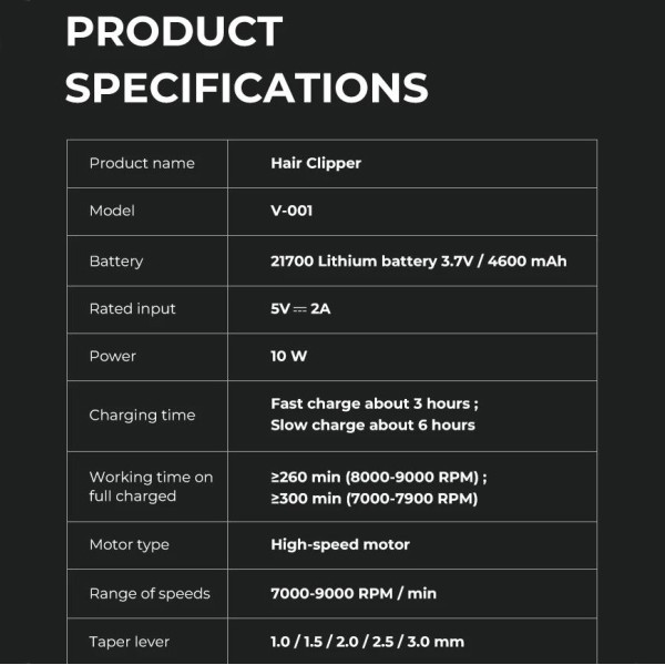 Комплект VGR 2 в 1 V-001&V-977 BLACK, аккумуляторная машинка для стрижки (clipper) и триммер
