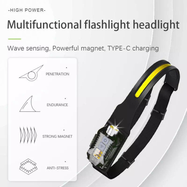 Ліхтар налобний T-018-LM+COB, Li-Ion акумулятор, ЗУ Type-C, магніт, Box