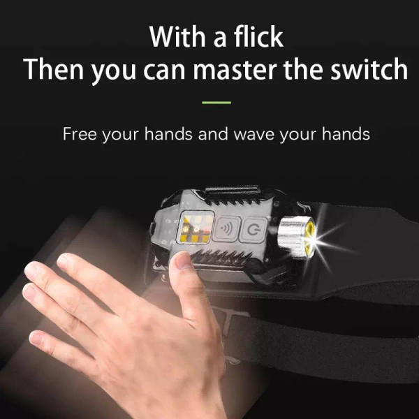 Ліхтар налобний T-018-LM+COB, Li-Ion акумулятор, ЗУ Type-C, магніт, Box