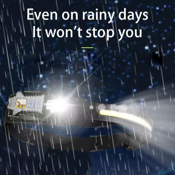 Ліхтар налобний T-018-LM+COB, Li-Ion акумулятор, ЗУ Type-C, магніт, Box