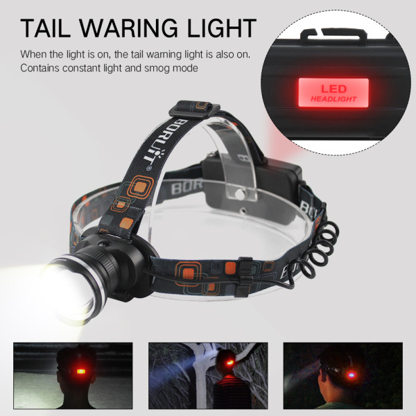 Ліхтар налобний W518-TG, 2x18650, ЗУ Type-C, zoom, Box