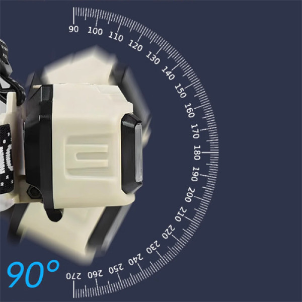 Ліхтар Налобний HX-816S-2COB White+Red Motion Sensor Waterproof 1x18650 ЗП Type-C Box Ліхтар Налобний HX-816S-2COB White+Red Motion Sensor Waterproof 1x18650 ЗП Type-C Box