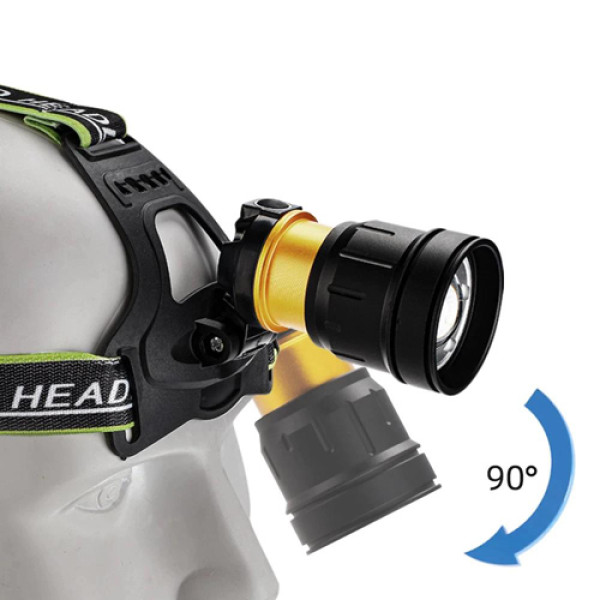 Ліхтар налобний BL-A12-3-P90, 3x18650, zoom, ЗУ Type-C, Box