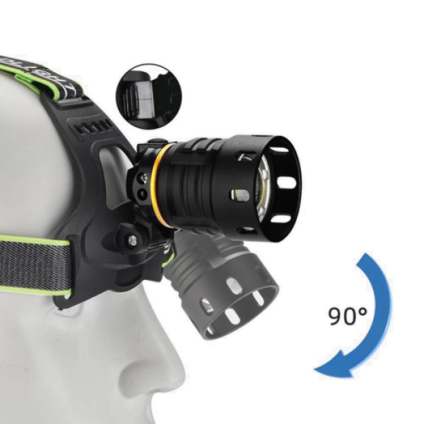 Ліхтар Налобний BL-A14-3-P90 Power Bank 3x18650 Zoom ЗП Type-C Box Ліхтар Налобний BL-A14-3-P90 Power Bank 3x18650 Zoom ЗП Type-C Box