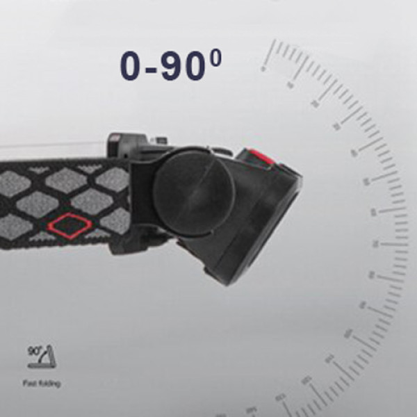 Ліхтар Налобний BL-008+COB White+Red Li-Ion Акумулятор ЗП Type-C Box Ліхтар Налобний BL-008+COB White+Red Li-Ion Акумулятор ЗП Type-C Box