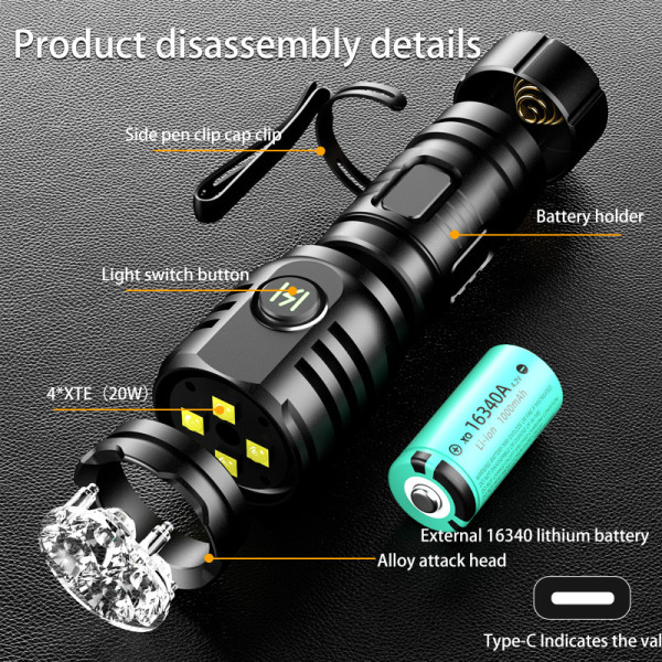 Ліхтар F40-4XPG White+Red 1х16340A Індикація Заряду ЗУ Type-C Чохол Магніт Box Ліхтар F40-4XPG White+Red 1х16340A Індикація Заряду ЗУ Type-C Чохол Магніт Box