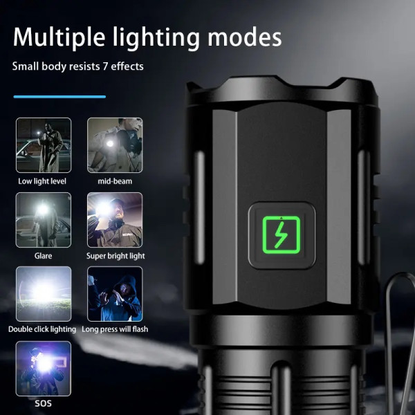 Ліхтар F30-3XPG 1х16340A Індикація Заряду ЗУ Type-C Чохол Магніт Box Ліхтар F30-3XPG 1х16340A Індикація Заряду ЗУ Type-C Чохол Магніт Box