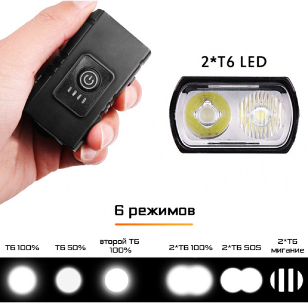 Велоліхтар BK-02Pro-2XPE ULTRA LIGHT, ALUMINUM, індикація заряду, Waterproof, акумулятор, ЗУ Type-C