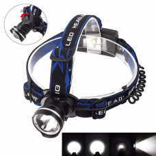 Ліхтар налобний RN-1622-T6, 2x18650, ЗУ Type-C, zoom, Box