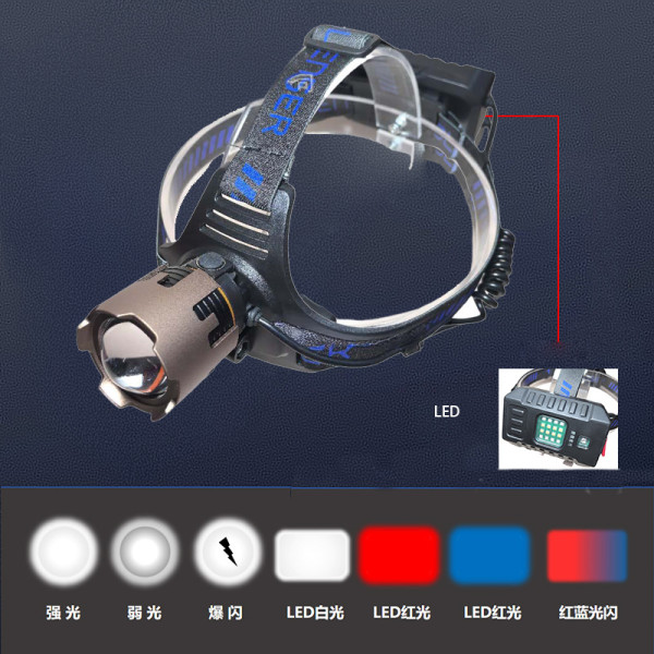 Ліхтар налобний A50-TG, 3x18650, ЗУ Type-C, zoom, Box