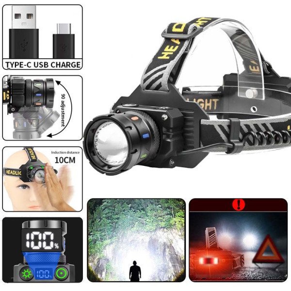 Ліхтар налобний NIGHT VISION FLUORESCENCE BL-T701D-TG, Motion Sensor, 3x18650, Power Bank, ЗУ Type-C, zoom, Box