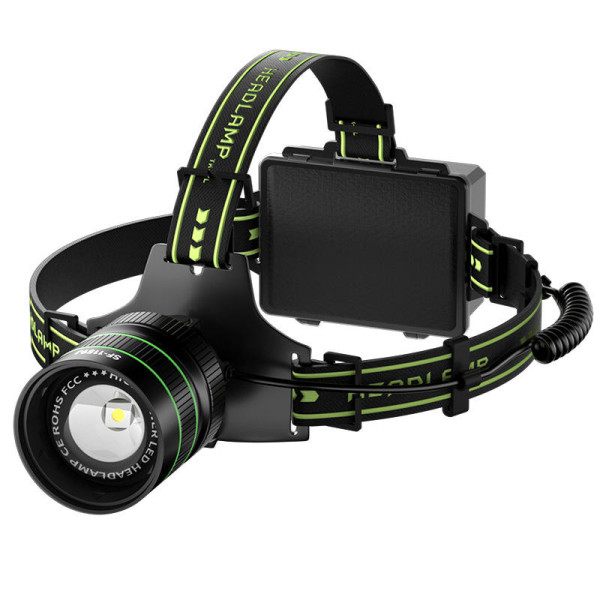 Ліхтар налобний TD-XI-TG, Motion Sensor, 3x18650, Power Bank, ЗУ Type-C, zoom, Box